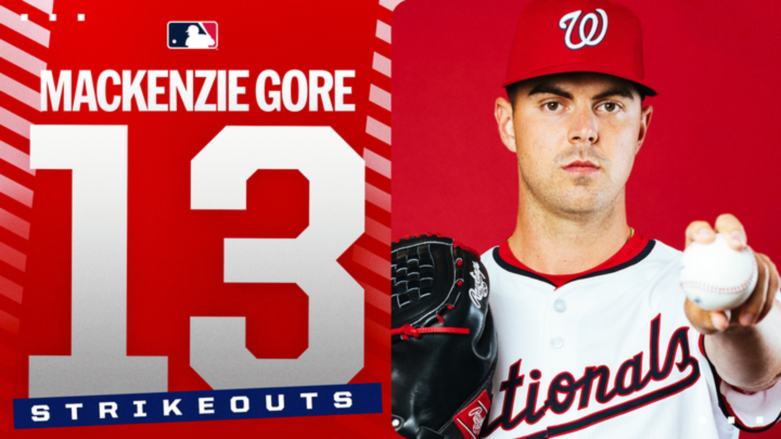 Salida estelar de MacKenzie Gore