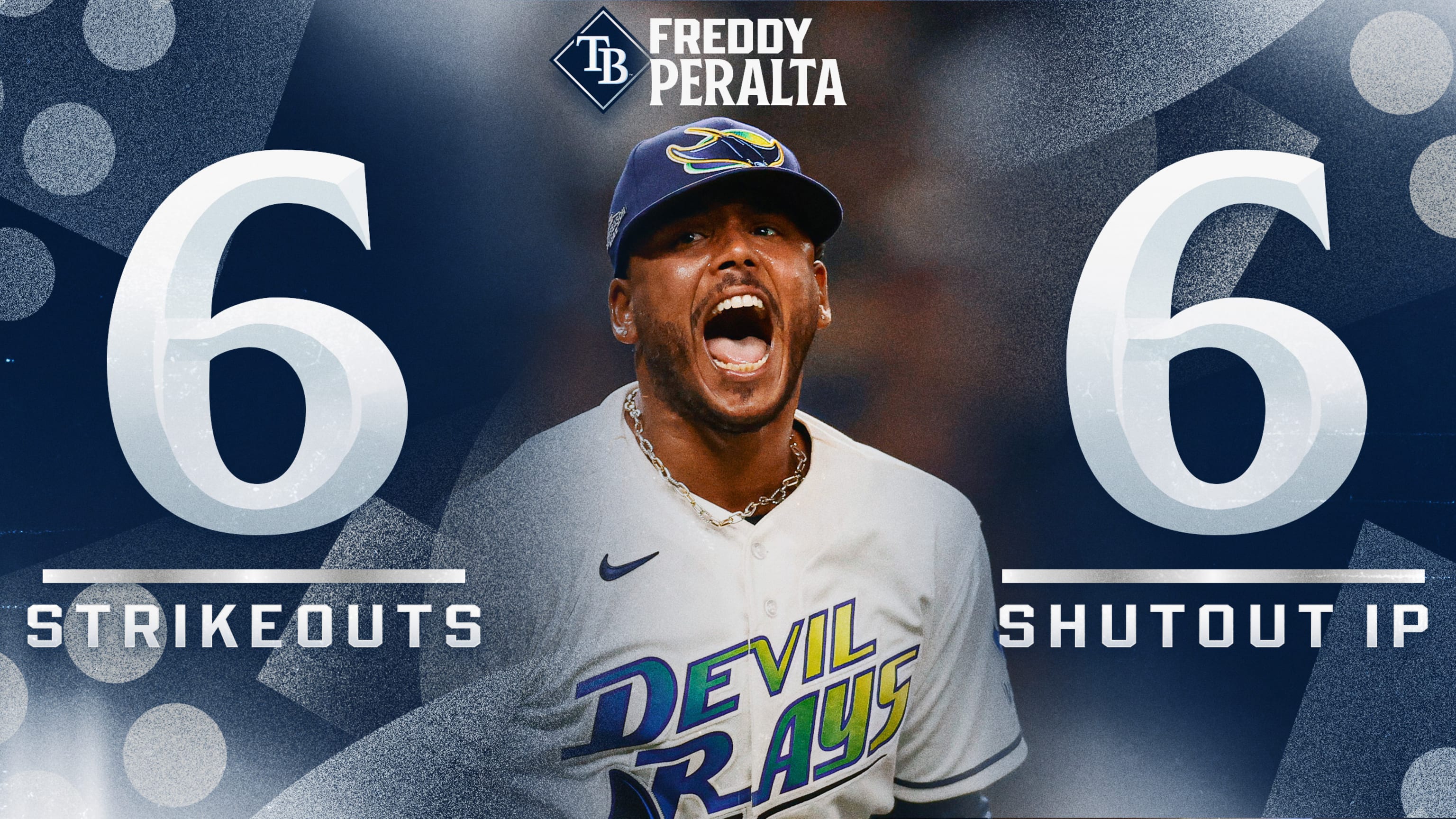 Freddy Peralta lanza 6 ceros en el Juego 2 de la SCLA