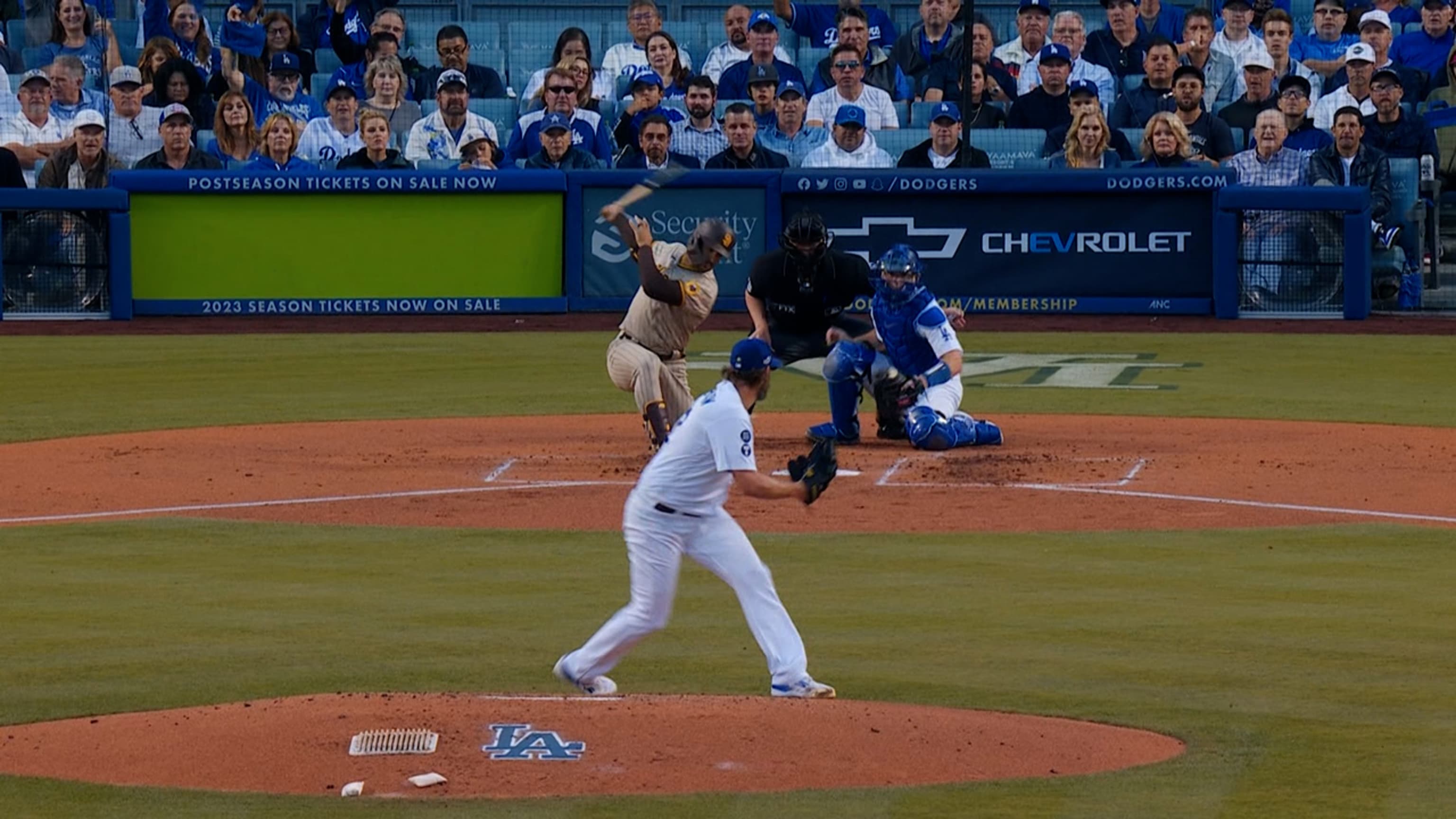 Dodgers What Does a Lineup Look Like in 2023? Inside the Dodgers