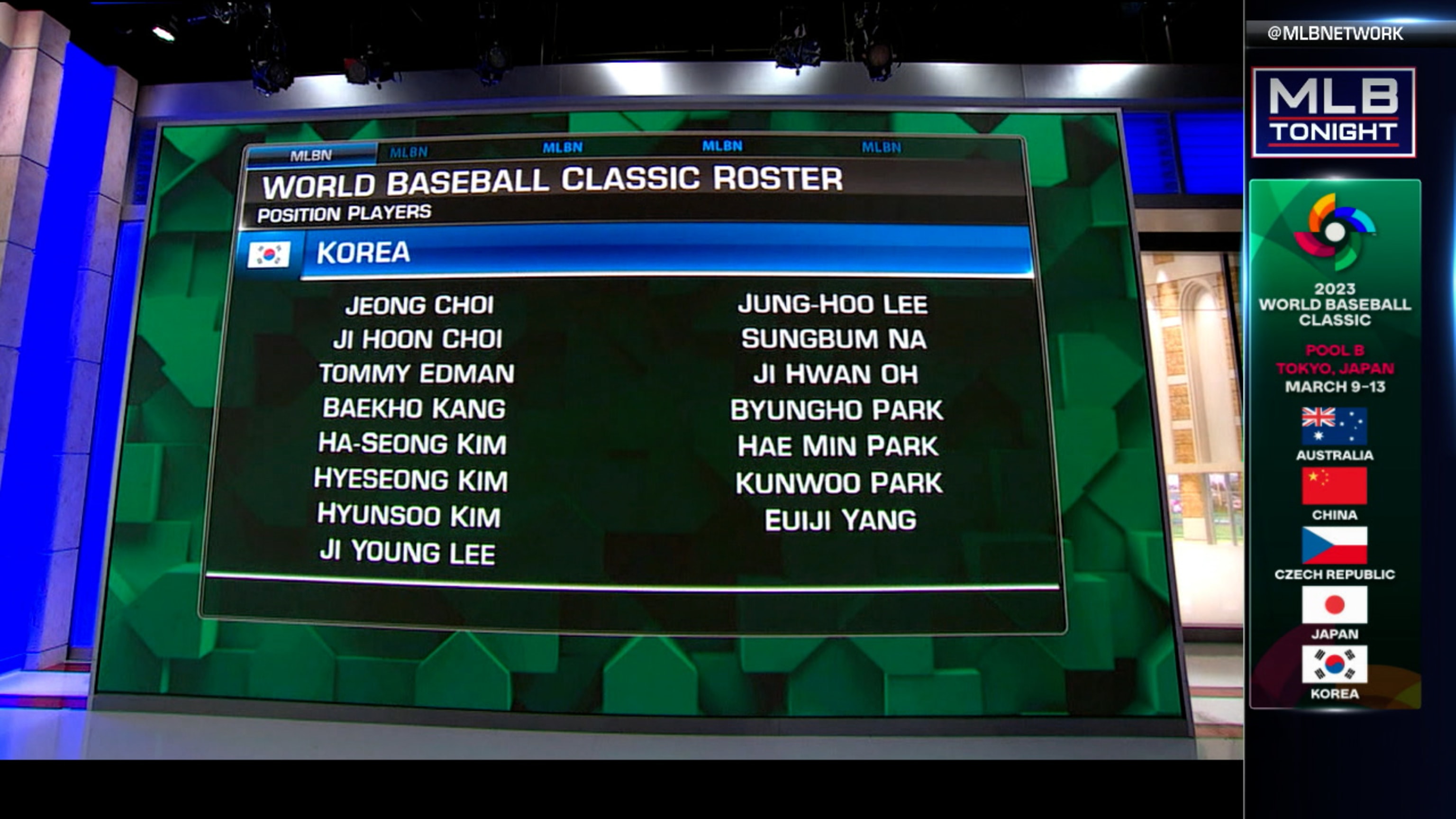 World Baseball Classic Rosters