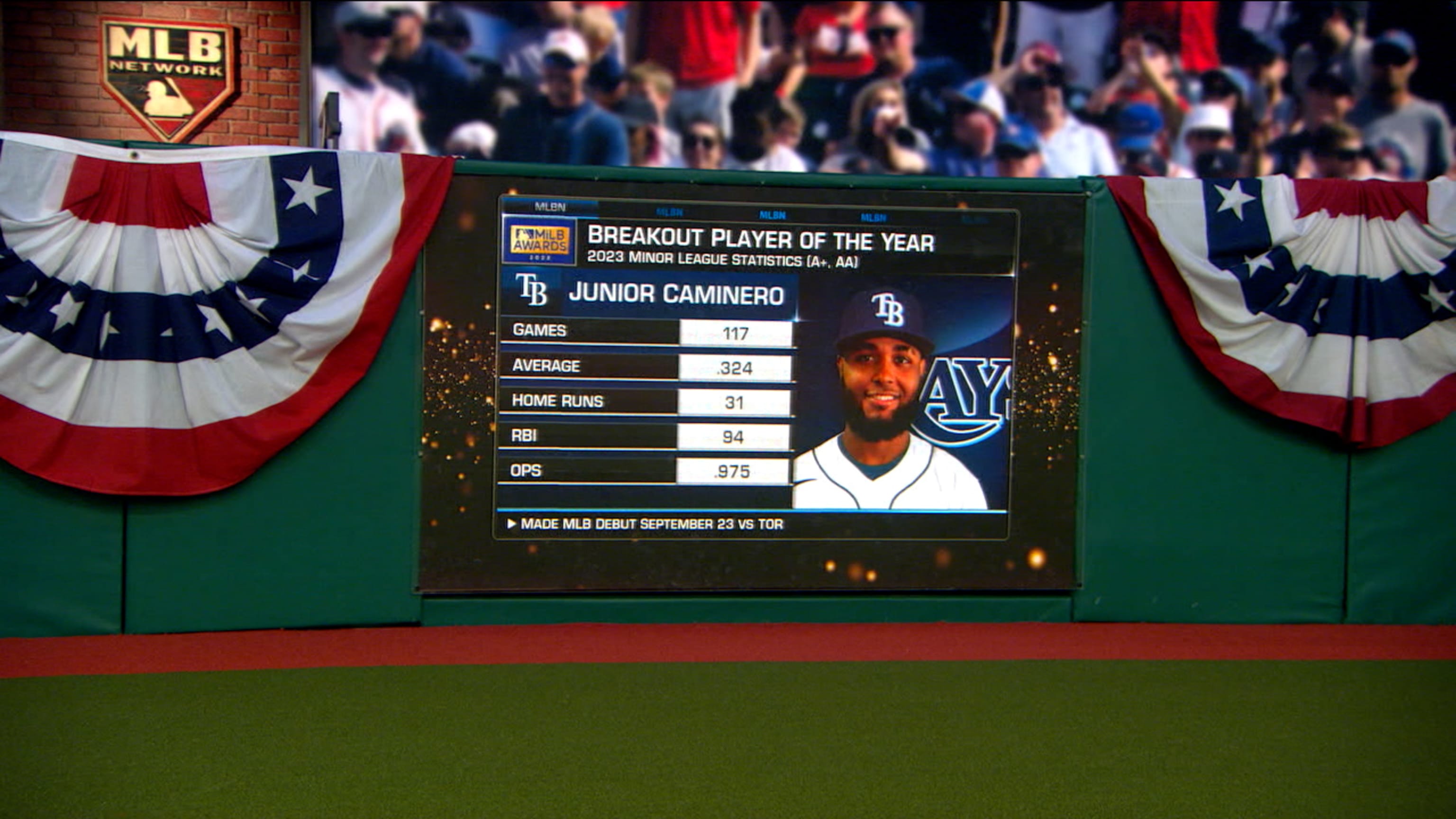 Jackson Holliday Wins 2023 Minor League Player of the Year Award