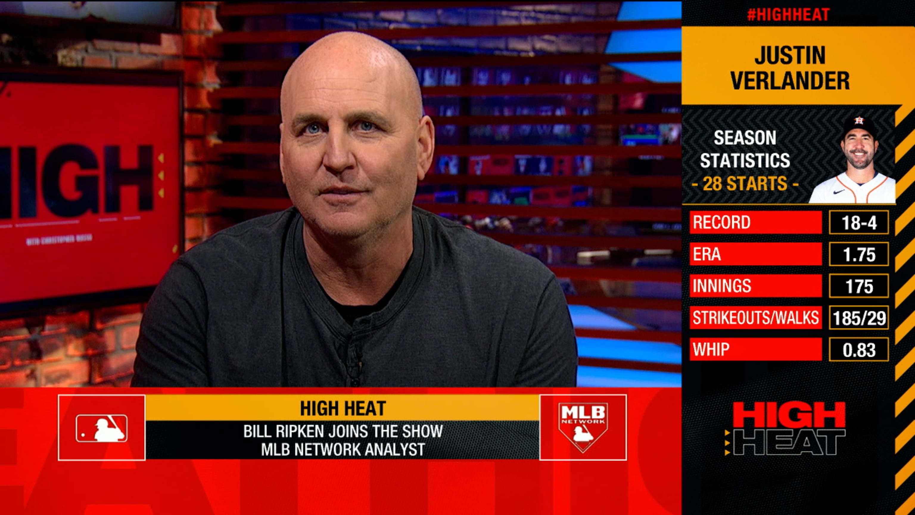 Bill Ripken talks top free agents