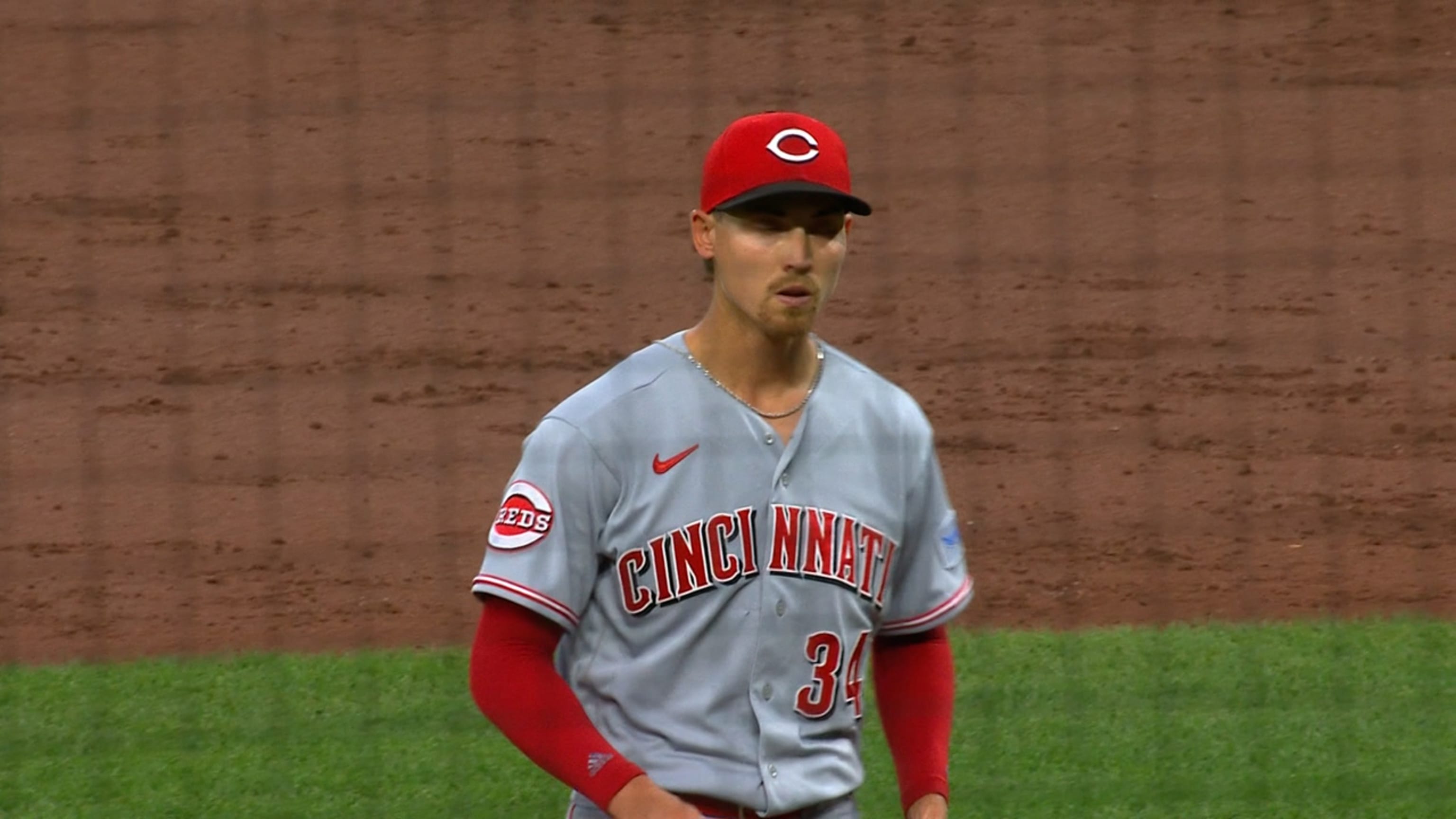 Cincinnati Reds 2023 Preview