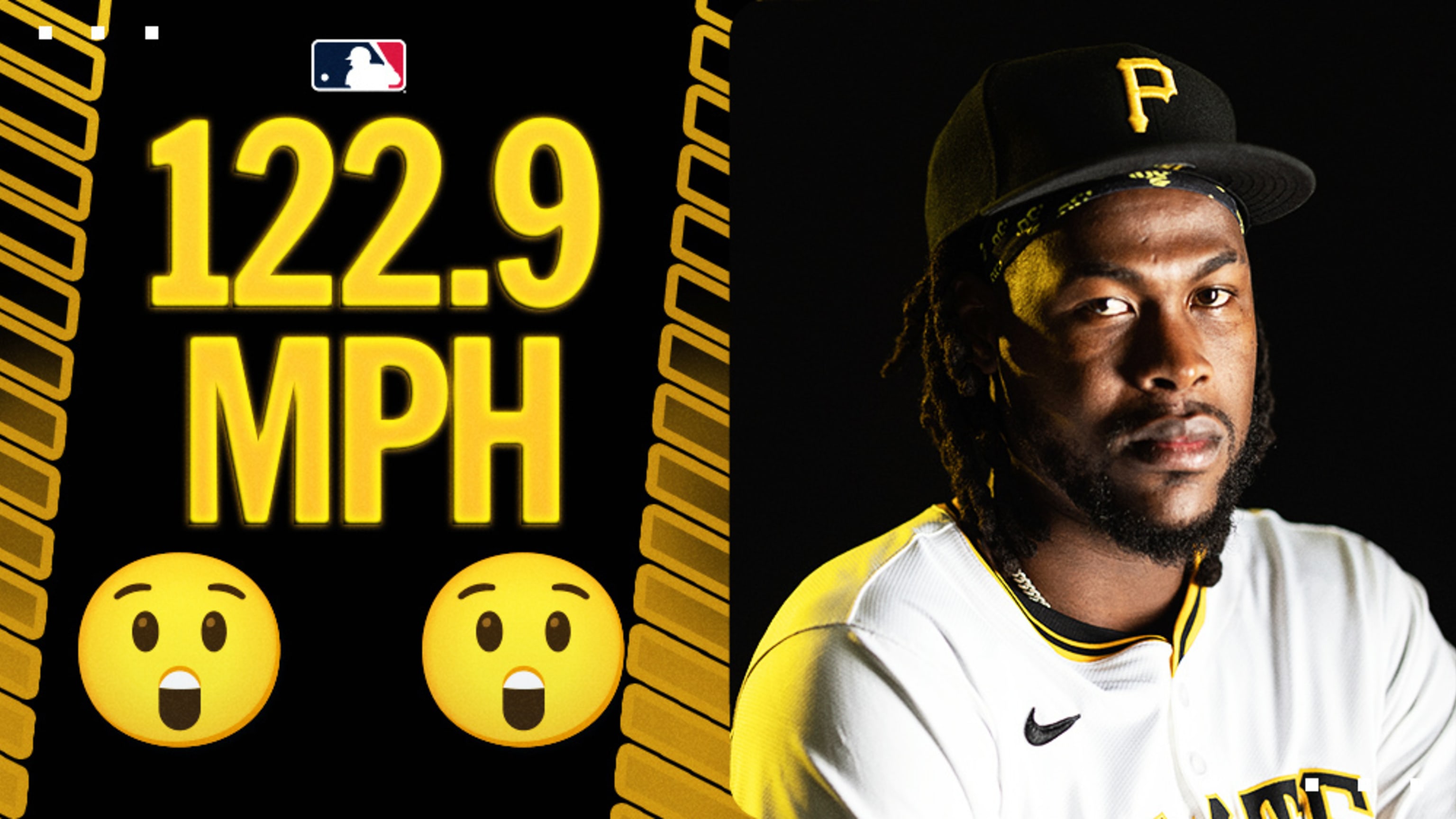 10 minutes of Oneil Cruz CRUSHING Baseballs! - YouTube