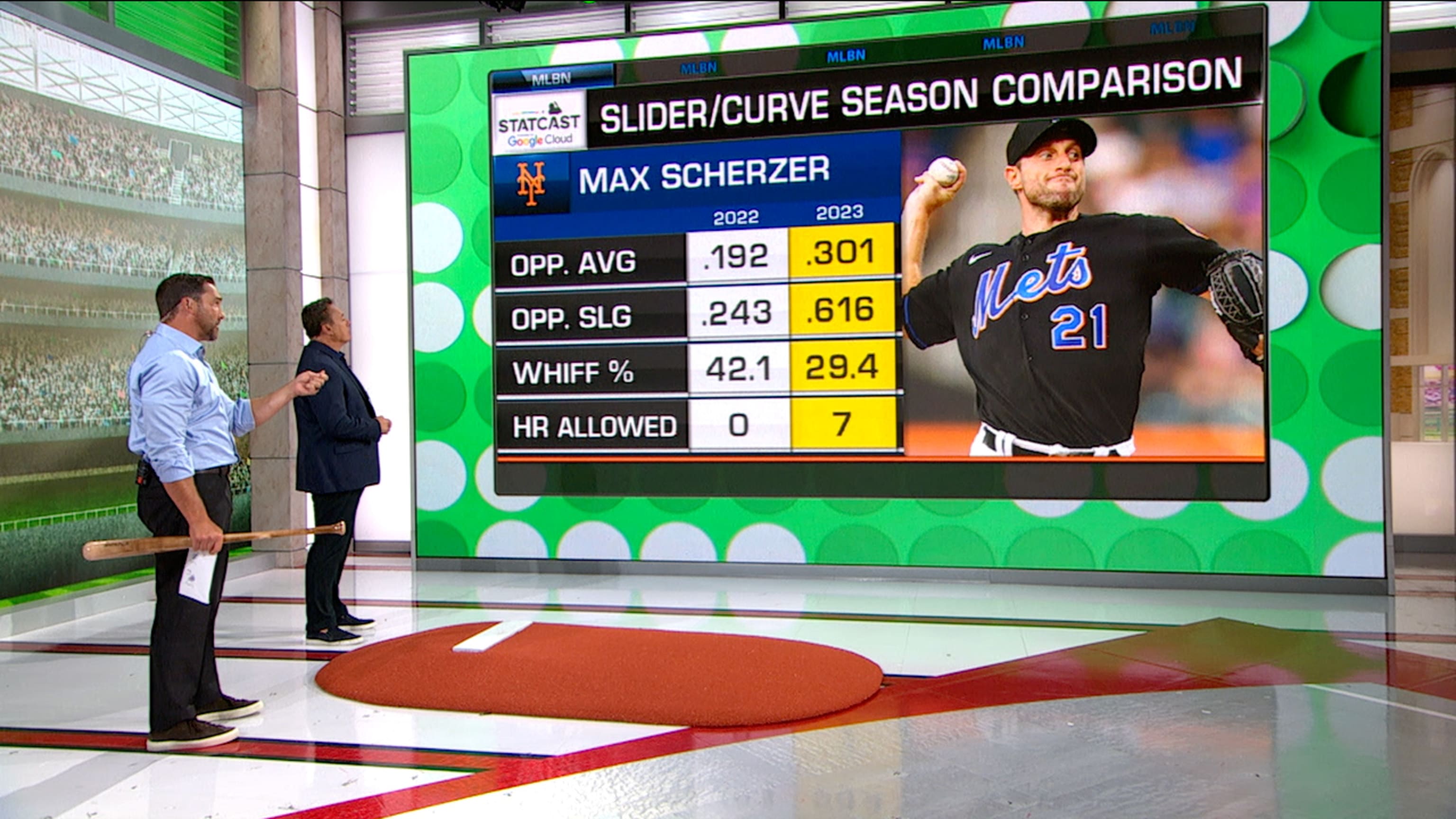 Yankees 4, Mets 2: Max Scherzer proves mortal, Yanks prevail