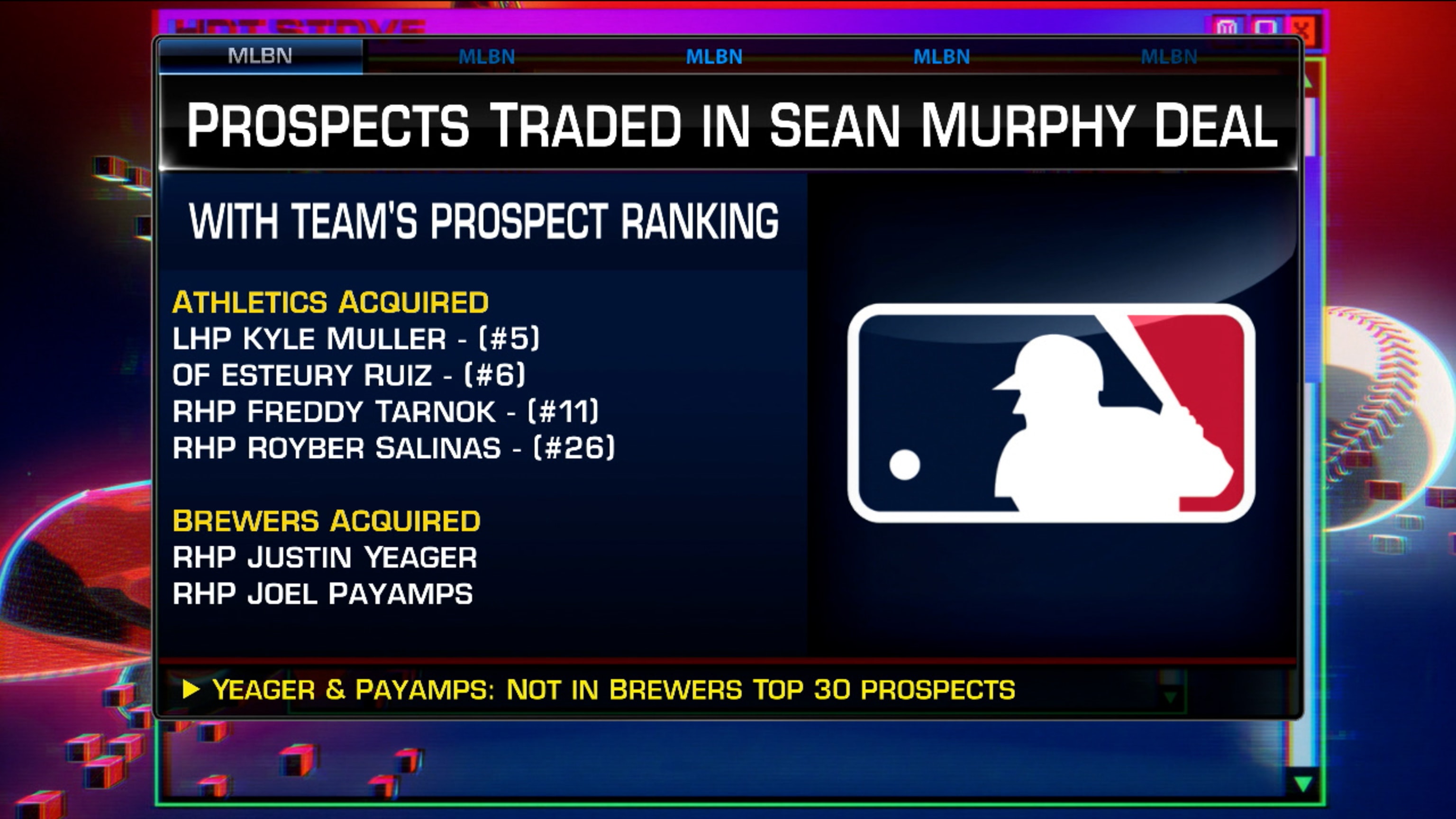 Which MLB Teams Overperform in Popularity?