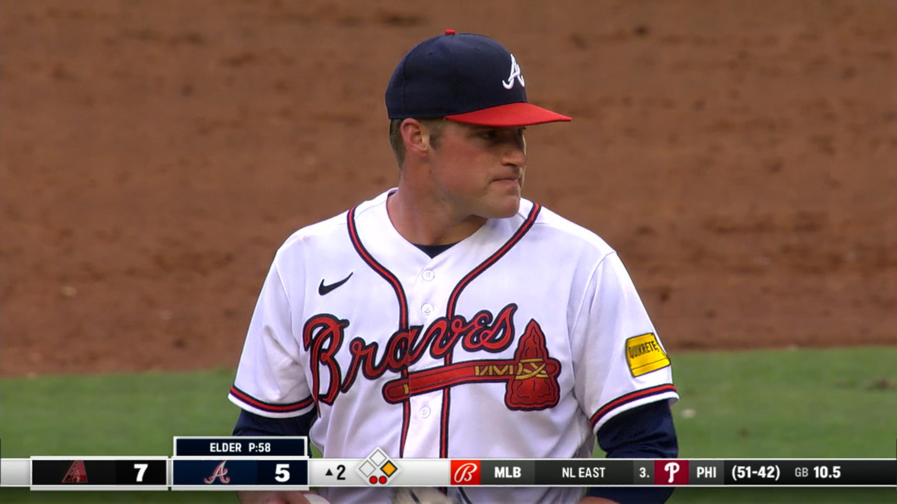 Braves game recap Bryce Elder dominates in complete game shutout