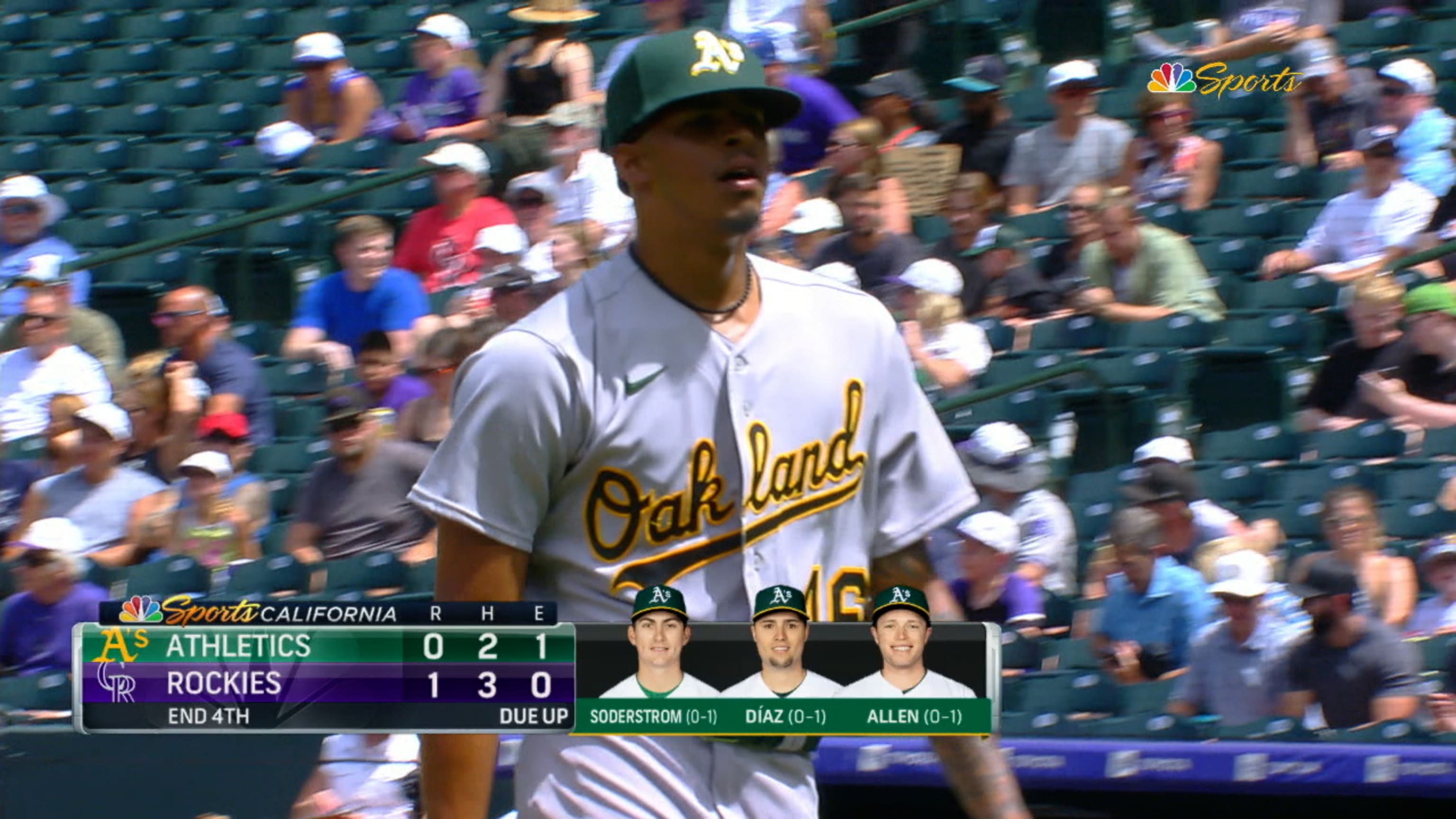 Luis Medina strikes out six in loss to Rockies, image size:3072x1728