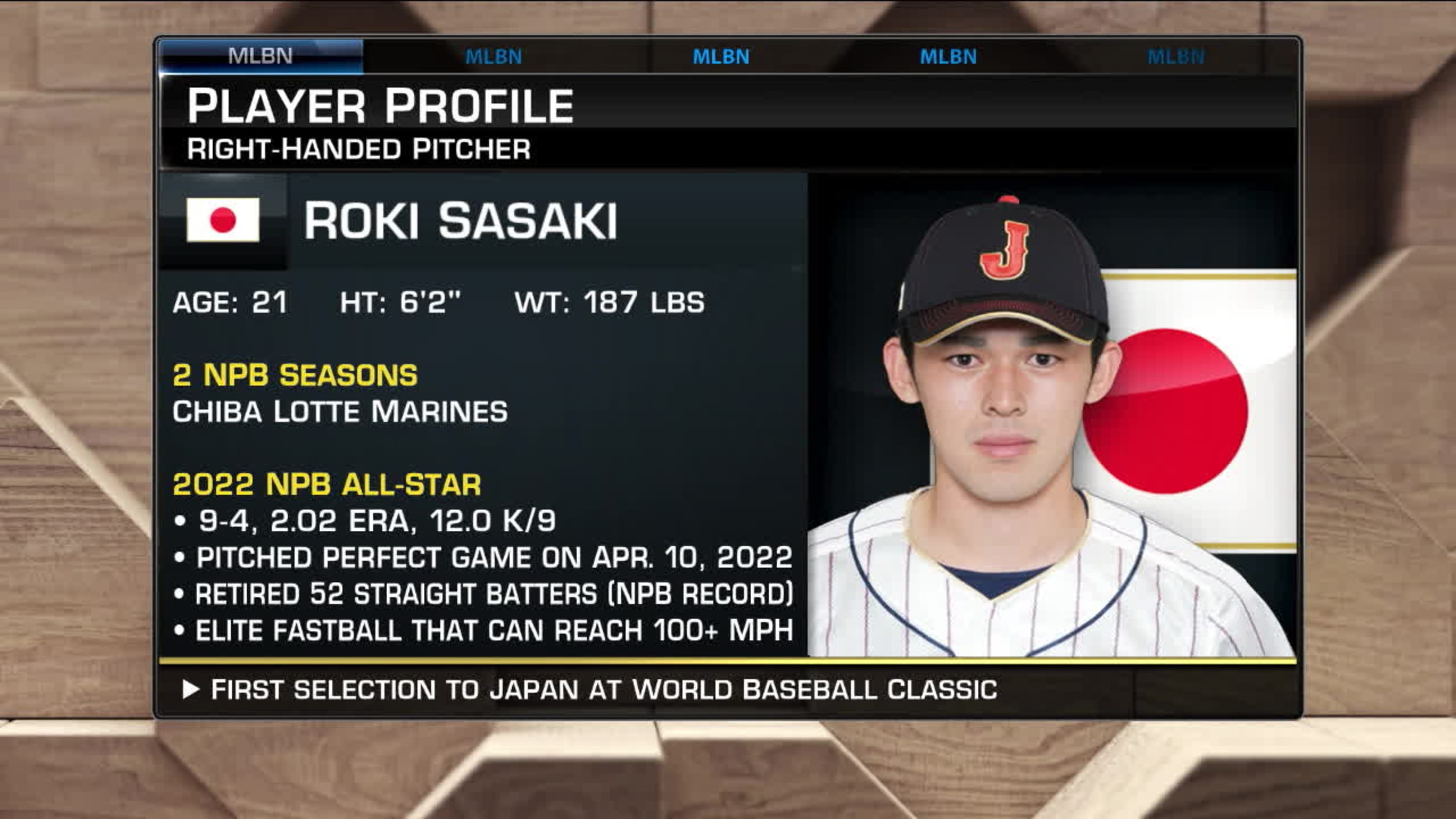 Roki Sasaki posting and signing process and scouting report FAQ