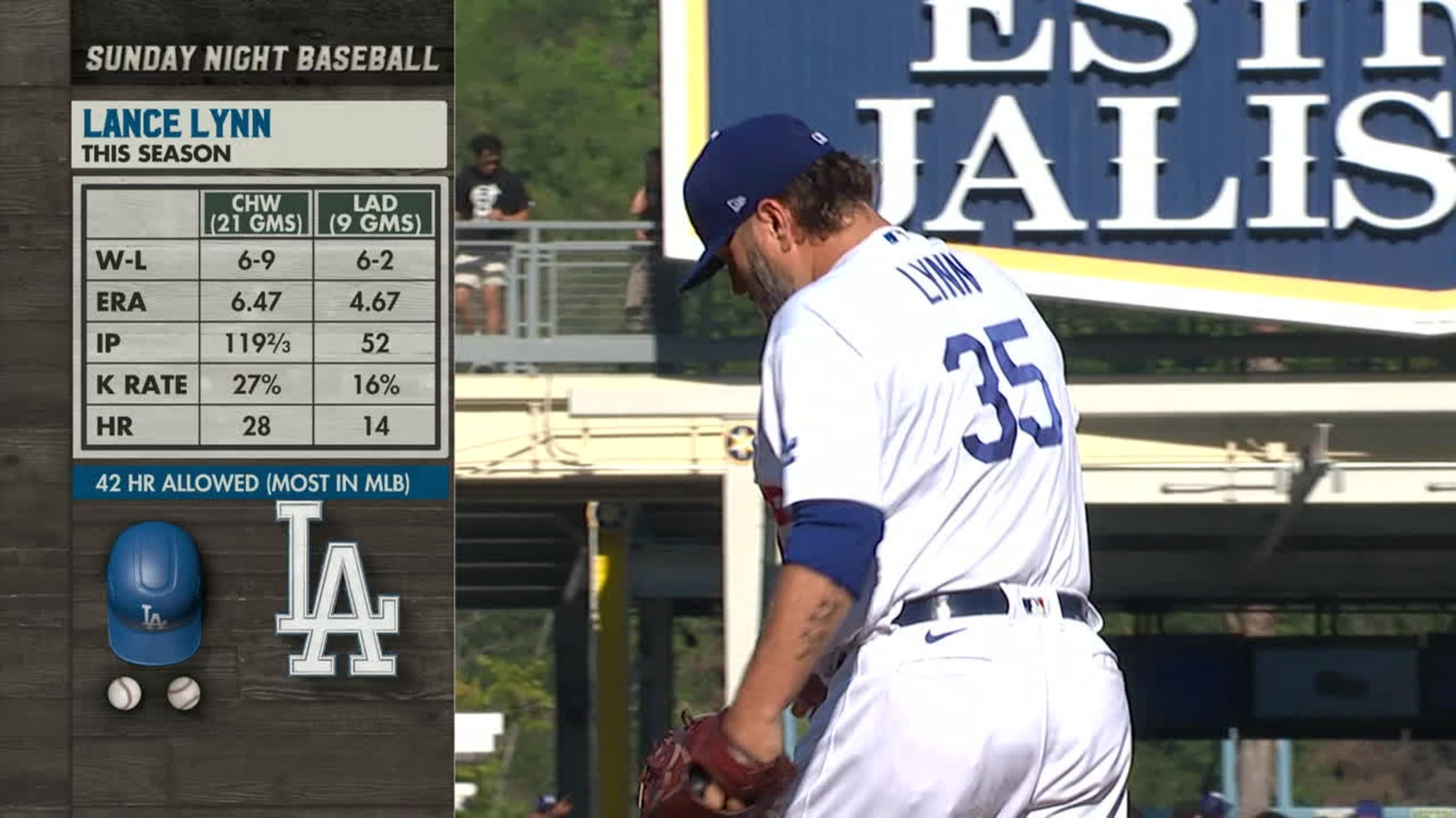 Lance Lynn Stats, Fantasy & News