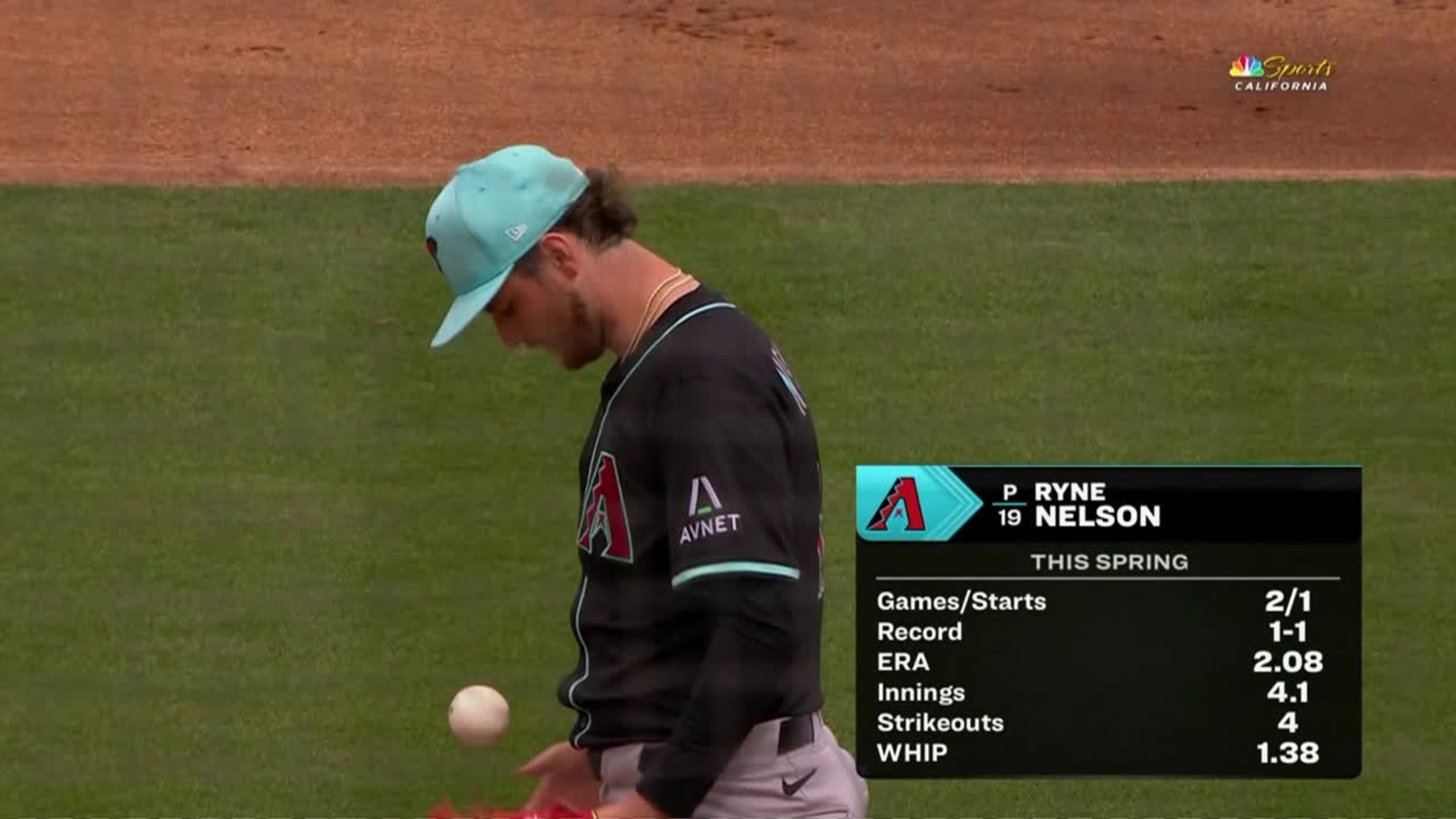 Ryne Nelson strikes out Lawrence Butler