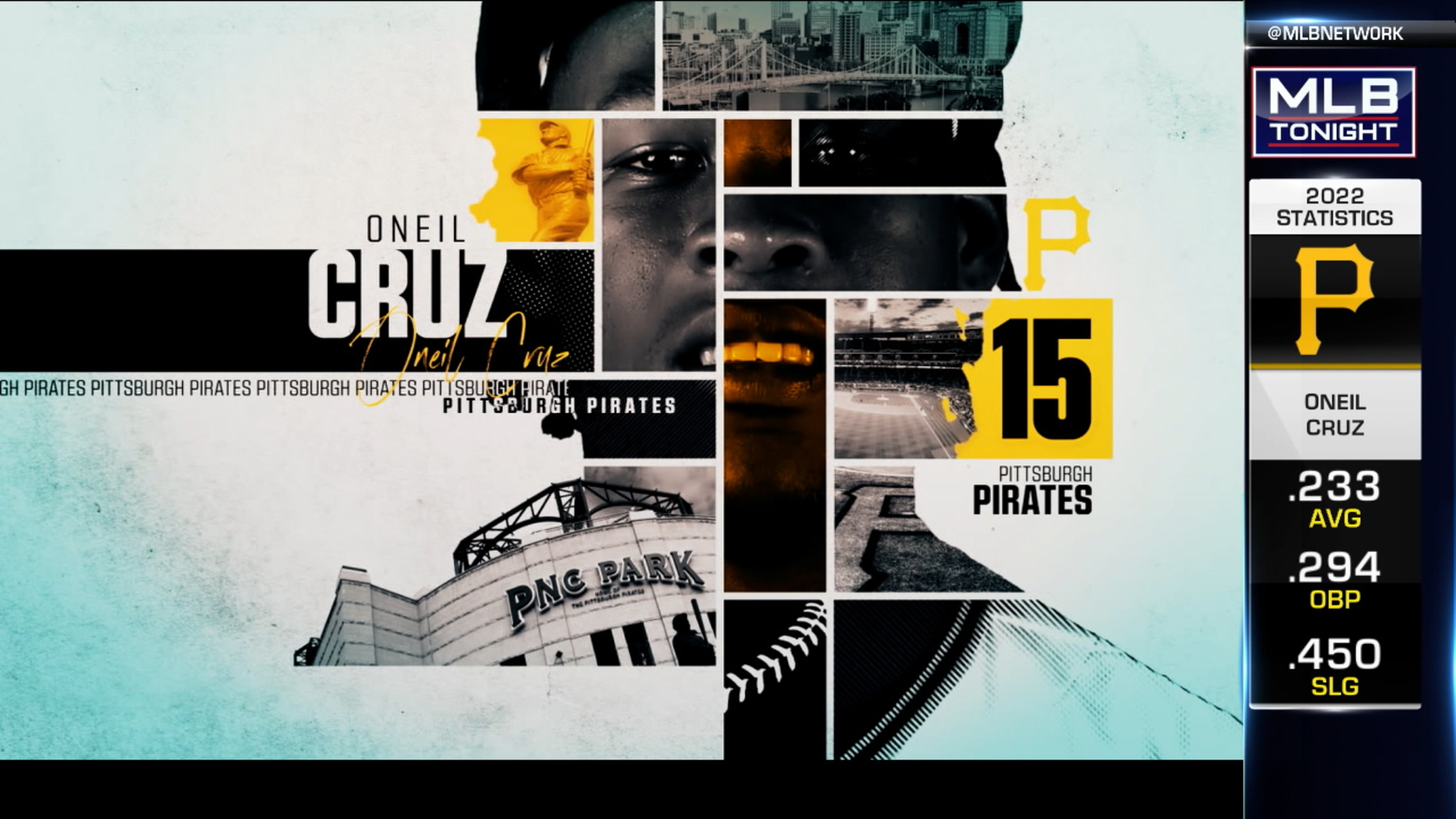 Breaking down Oneil Cruz's game