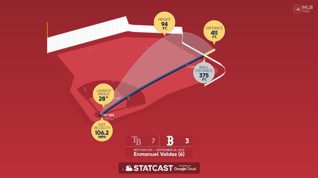 Valdez's three-run home run (6), 09/26/2023