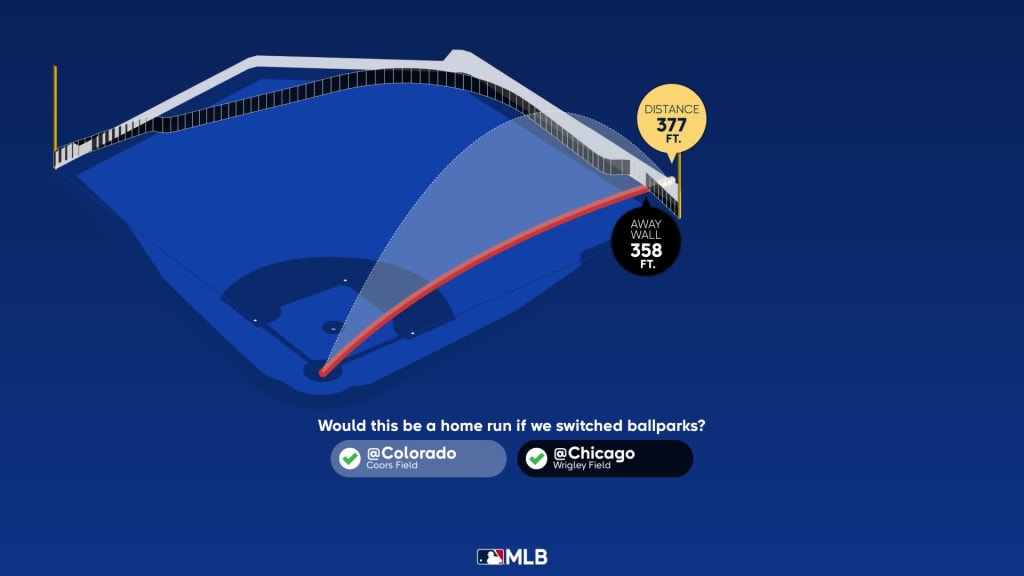 Measuring the stats on Seiya Suzuki's home run, 09/12/2023