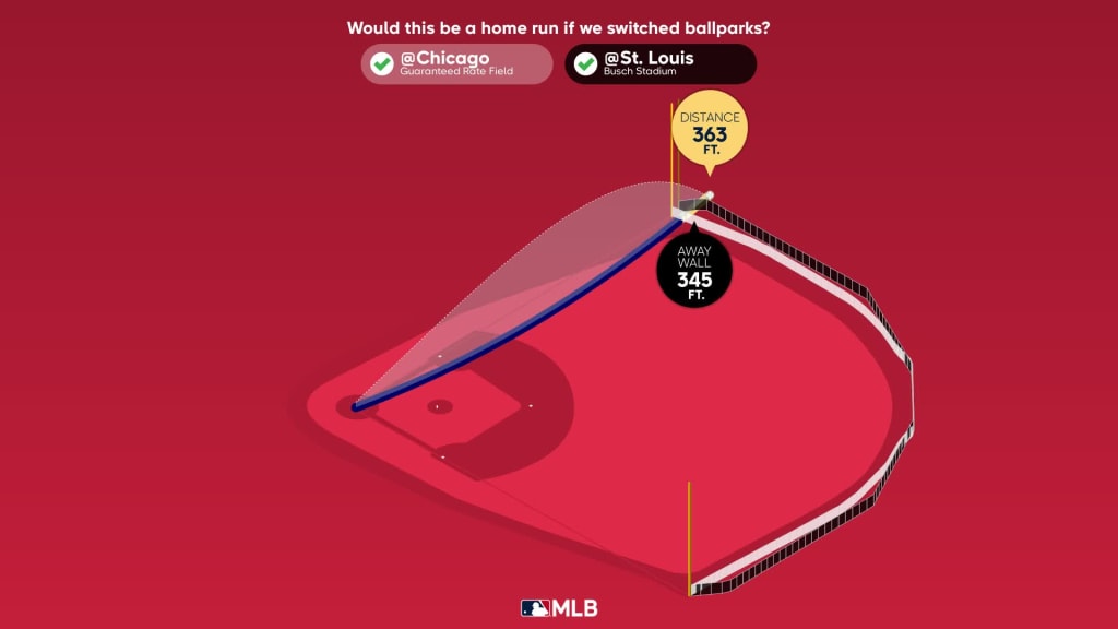 Measuring the stats on Willson Contreras' home run, 09/08/2023