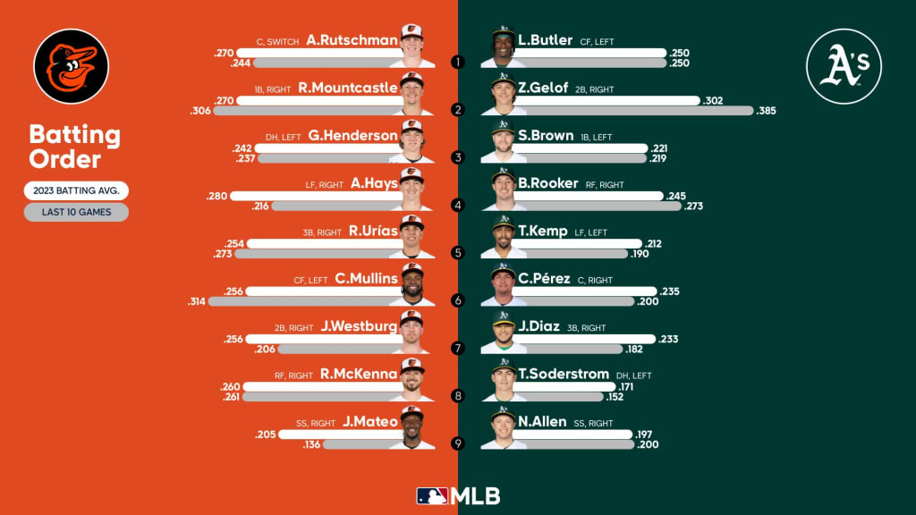 August Phone Wallpaper Schedules : r/NewYorkMets