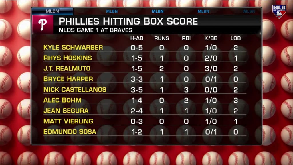 MLB - Can this loaded Phillies lineup carry the team to October?