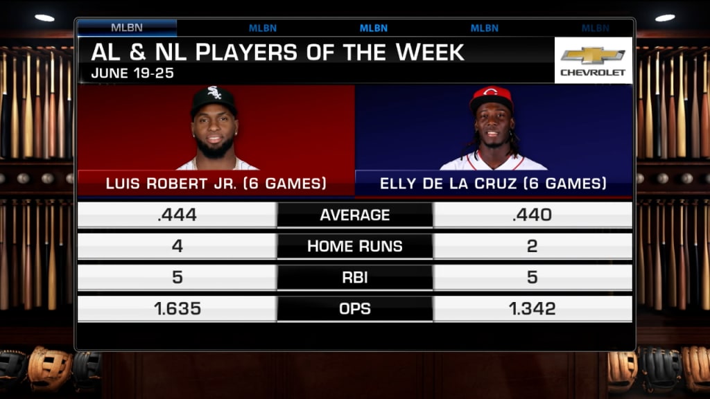 Robert Jr. is AL Player of Week, 06/26/2023