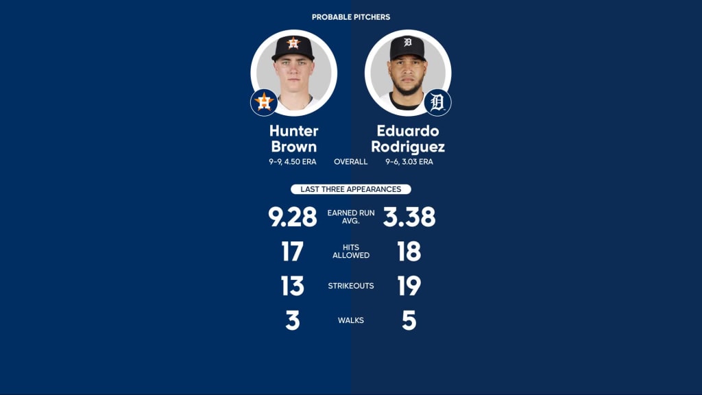 Astros vs. Tigers Probable Starting Pitching - August 26