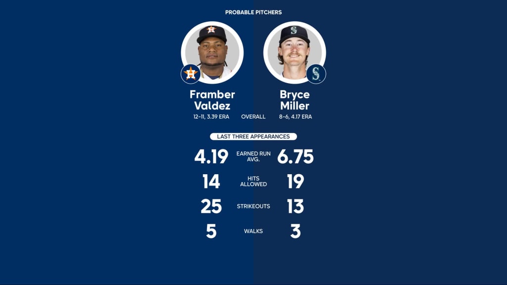Astros vs. Mariners Probable Starting Pitching - September 26