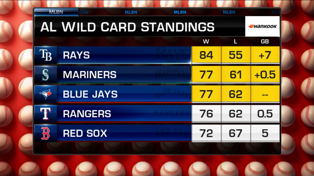 Round the Bases on MLB Central, 09/06/2023