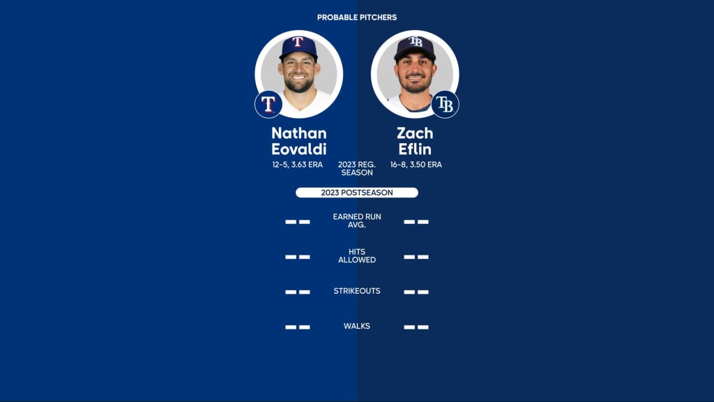 Mlb probable pitchers cheap