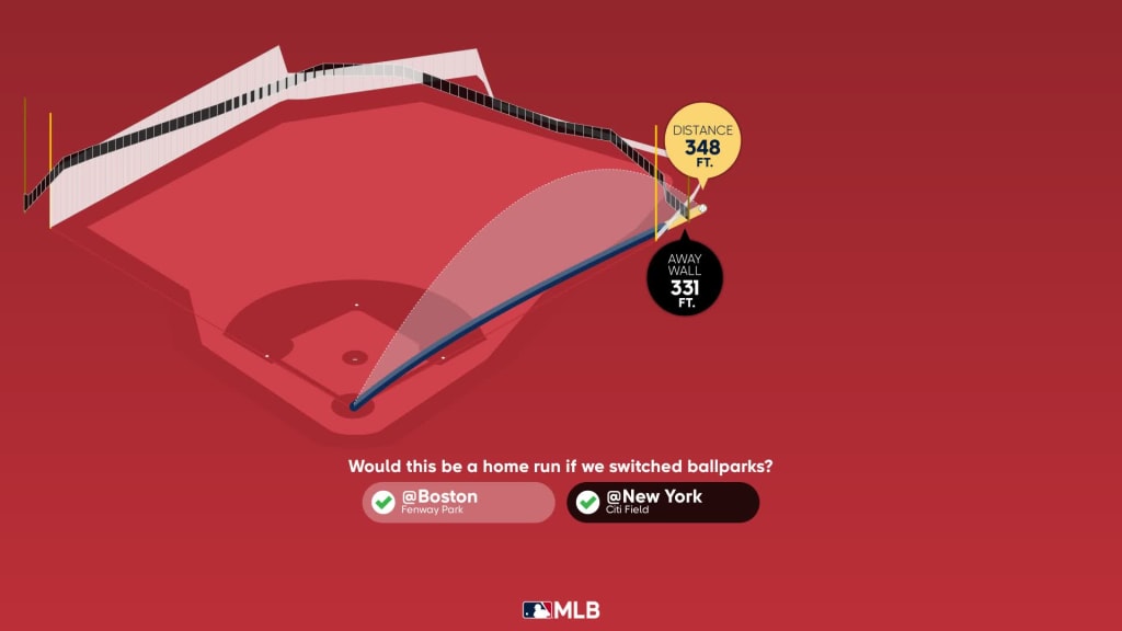 dimensiones del fenway park 2023
