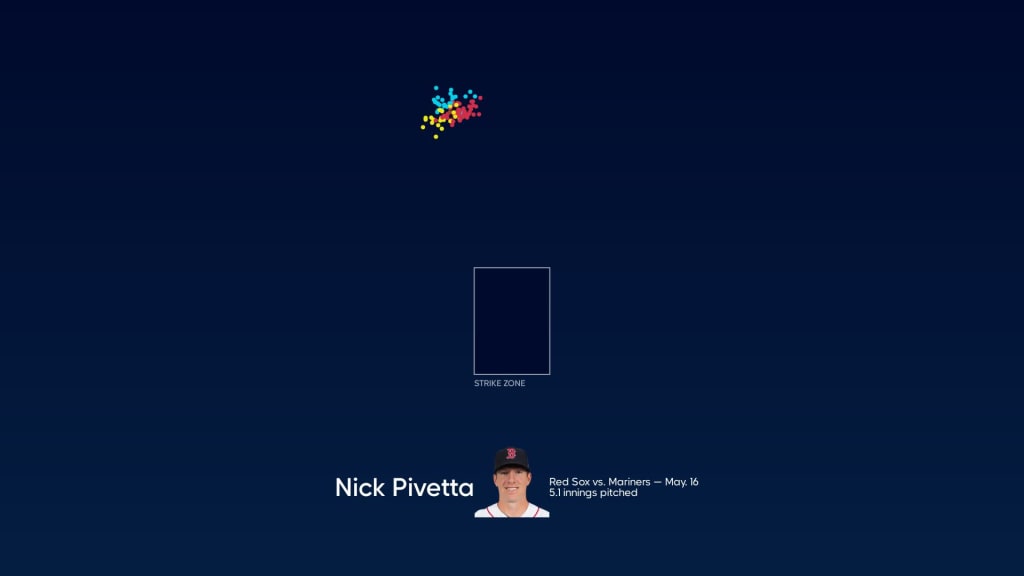 Minimalist Logo - Boston Red Sox