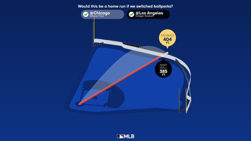 Measuring the stats on Nico Hoerner's home run