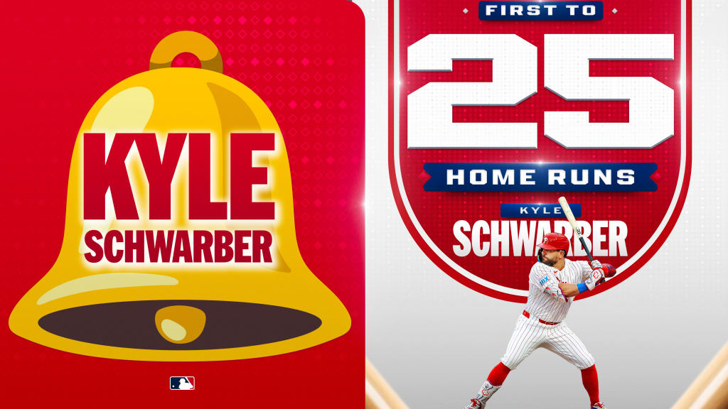 カイル・シュワーバーがフィリーズで初の一塁出場、MLBトップの25号を放つ