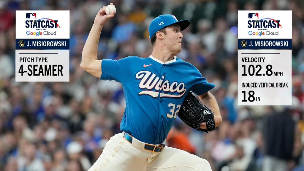 Jacob Misiorowski shuts down Cubs with full arsenal