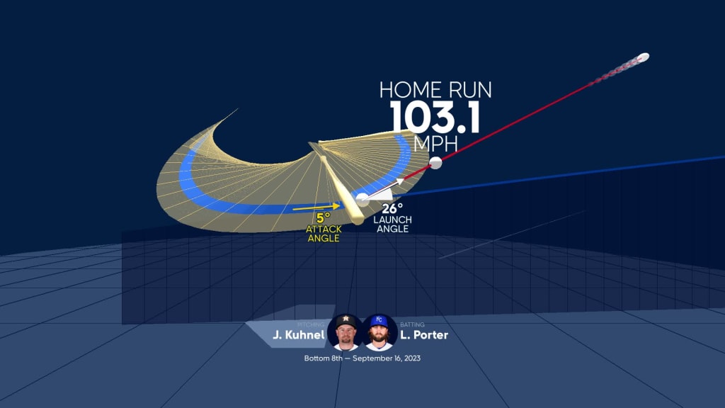 Visualizing Logan Porter's swing using bat tracking technology