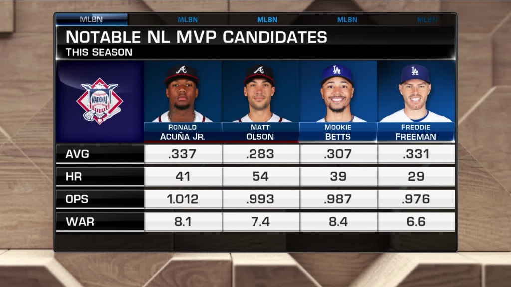 Mookie Betts contract breakdown: How much money does Dodgers' star  outfielder make in 12-year deal?