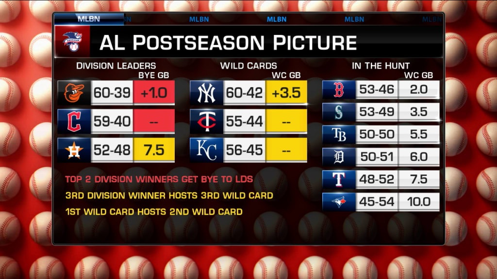 will-the-red-sox-find-themselves-in-a-playoff-spot-07-23-2024-new-york-mets