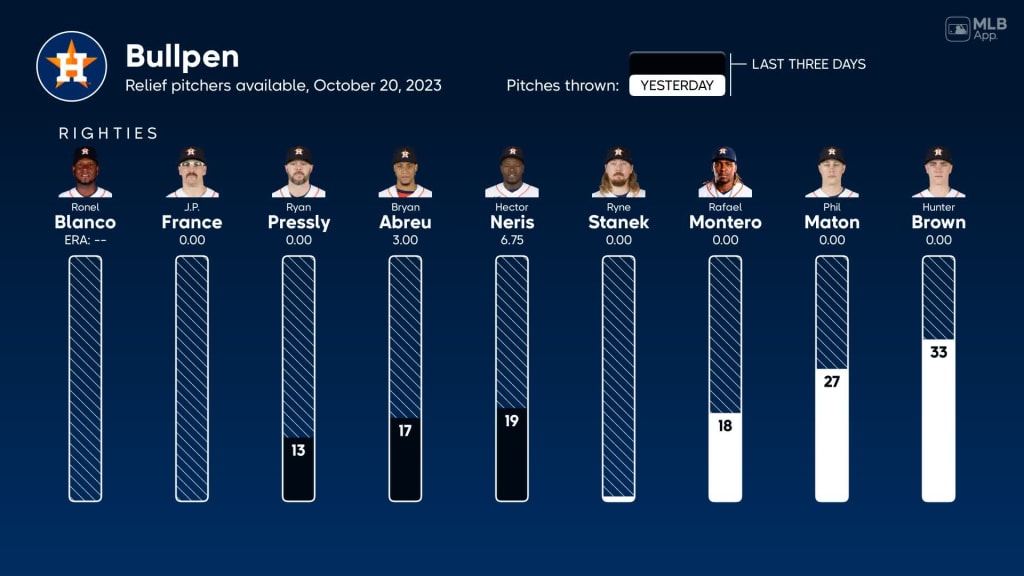 Houston Astros vs Texas Rangers - October 20, 2023