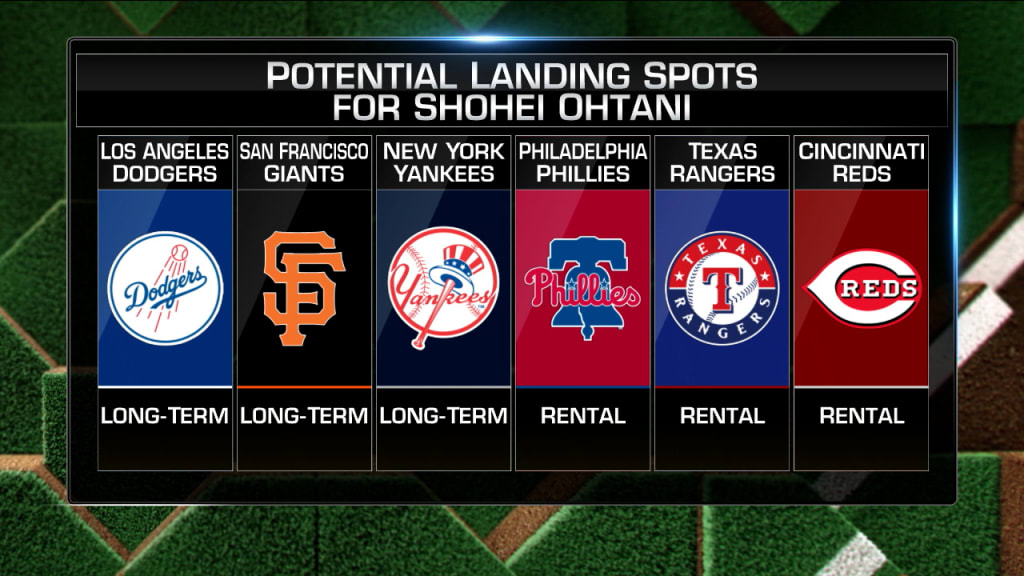 Shohei Ohtani landing spots are emerging