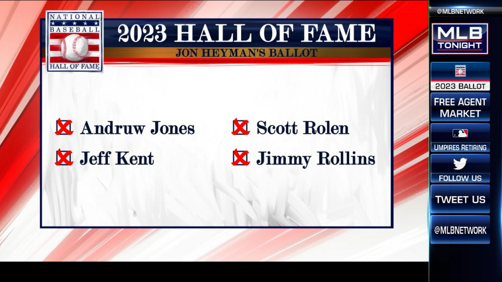 Baseball Hall of Fame 2022: Filling out the ideal ballot