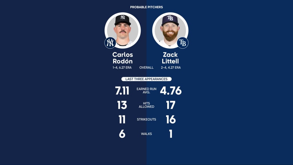 Yankees vs. Rays Probable Starting Pitching - May 11