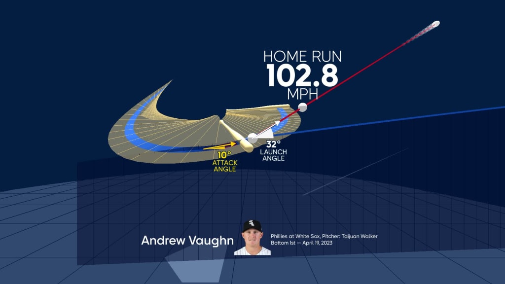 Breaking down Andrew Vaughn's home run, 04/19/2023