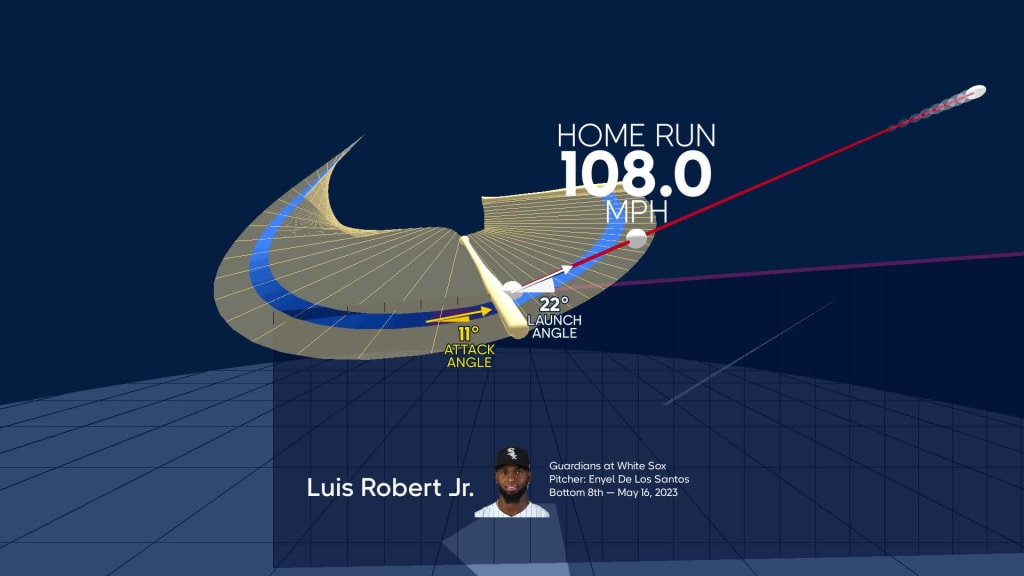 Visualizing Luis Robert Jr.'s swing using bat tracking technology, 05/16/2023