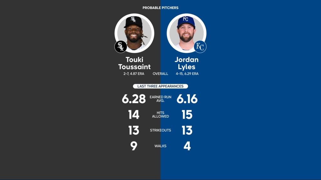 White Sox vs. Reds Probable Starting Pitching - May 6