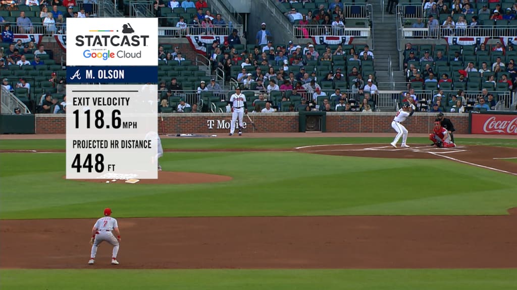 Manny Ramirez Statcast, Visuals & Advanced Metrics, MLB.com