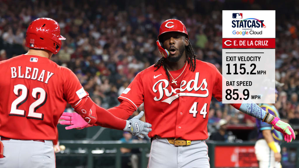 Elly De La Cruz's 115.2-mph home run | 08/22/2026 | Cincinnati Reds