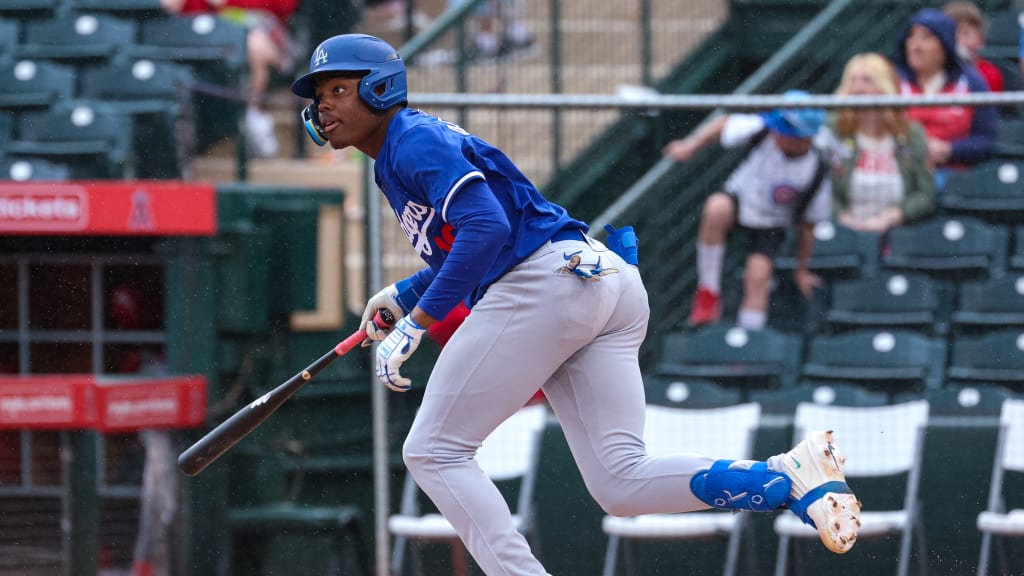 Top Prospects: Josue De Paula, OF, Dodgers