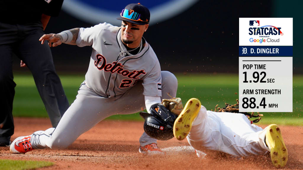 クリーブランド近郊出身のディロン・ディングラーがガーディアンズに