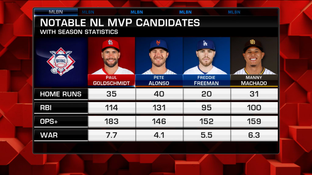 Nl mvp deals