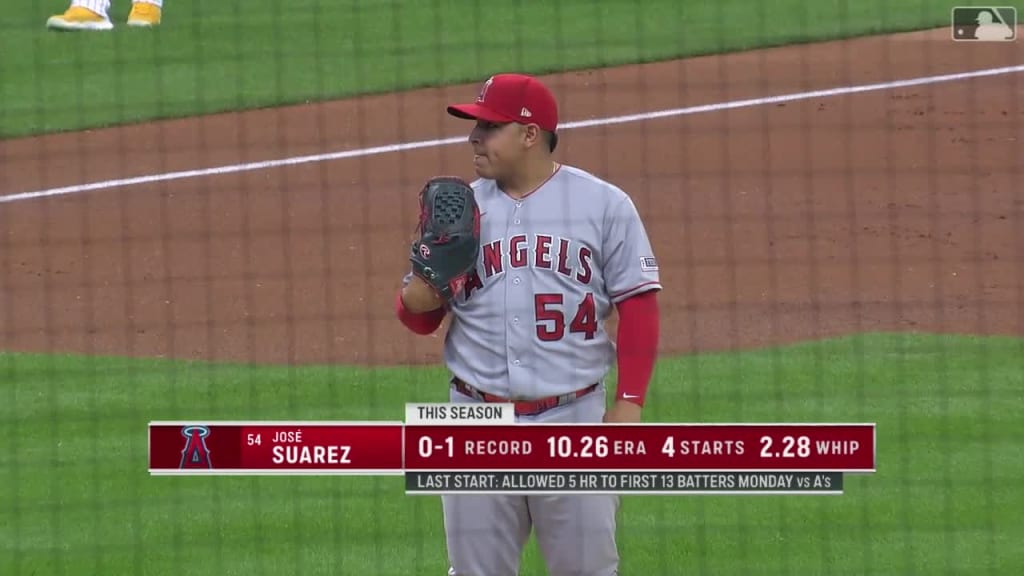 Los Angeles Angels pitcher Jose Suarez (54) during a MLB spring