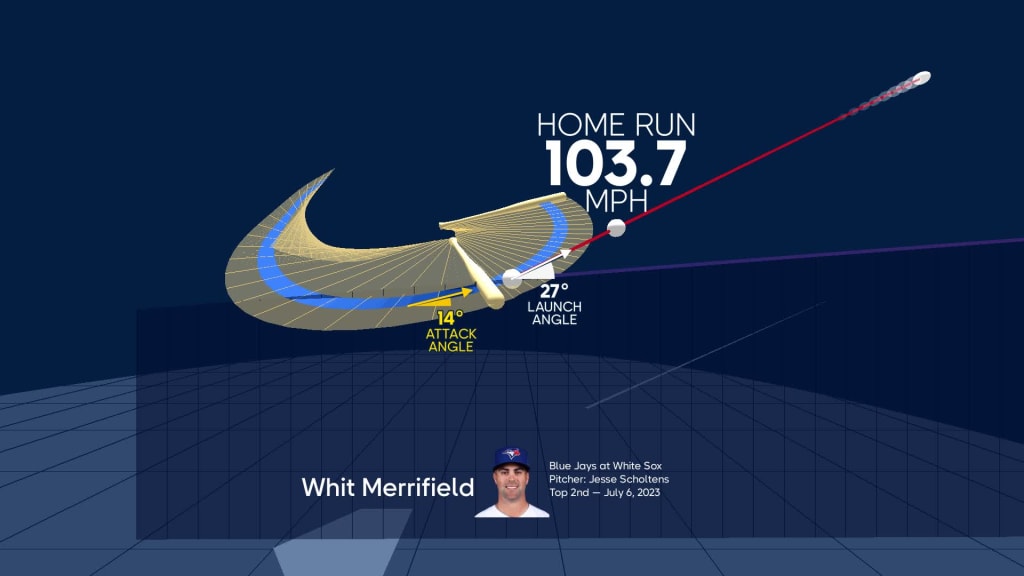 Visualizing Whit Merrifield's swing using bat tracking technology, 07/06/2023