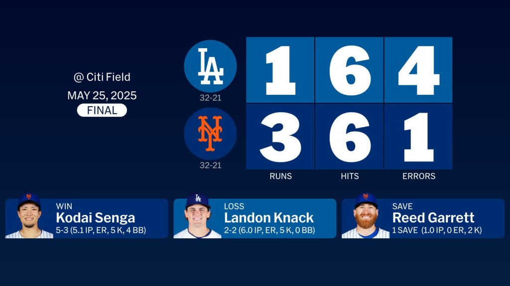 Dodgers at Mets - May 25, 2025: Story Postgame Slate