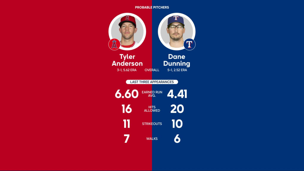 MLB series to watch week of June 12 2023